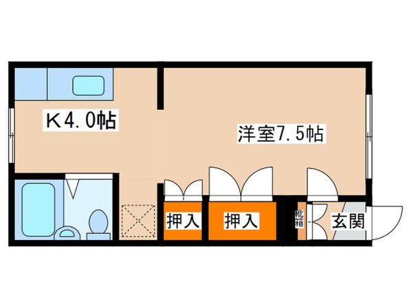 コ－ポ広美の物件間取画像